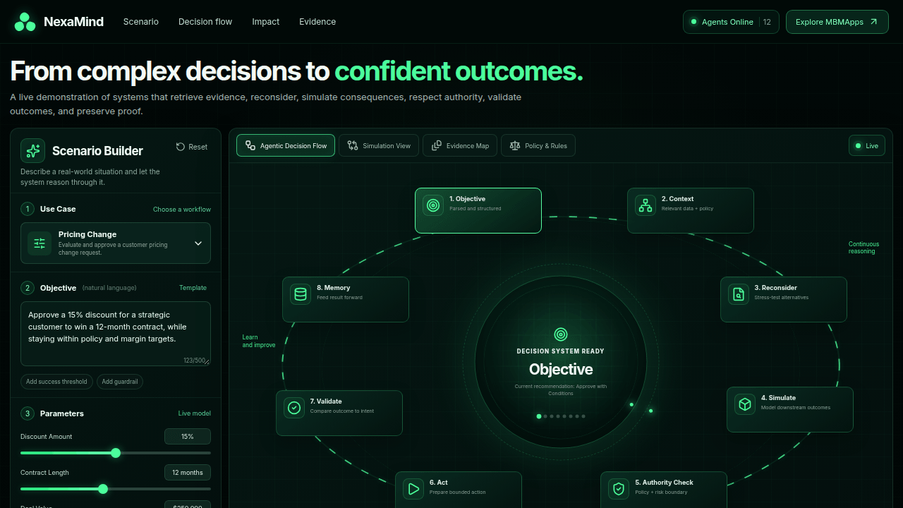 Agentic Decision Lab showing an interactive scenario and governed decision flow.