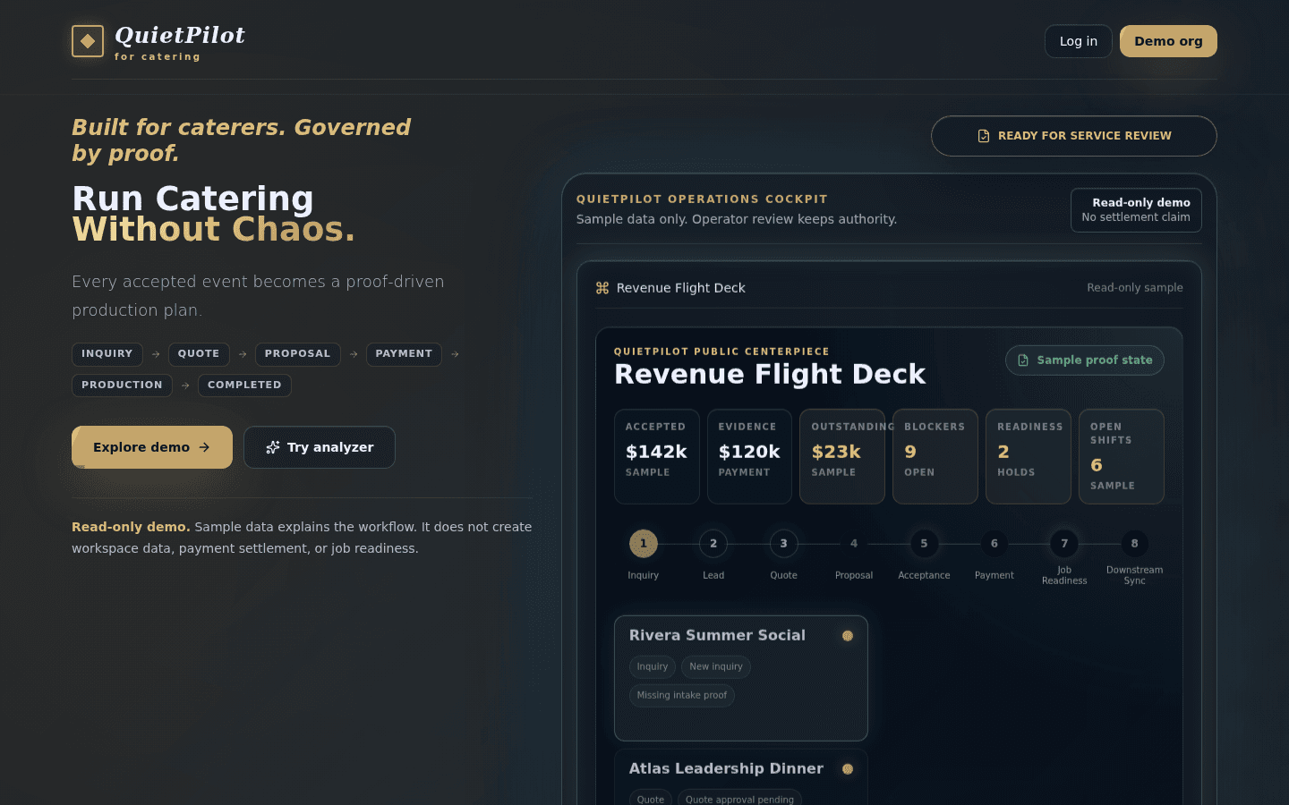 QuietPilot public catering demo showing accepted-work, payment, staffing, inventory, and readiness context.